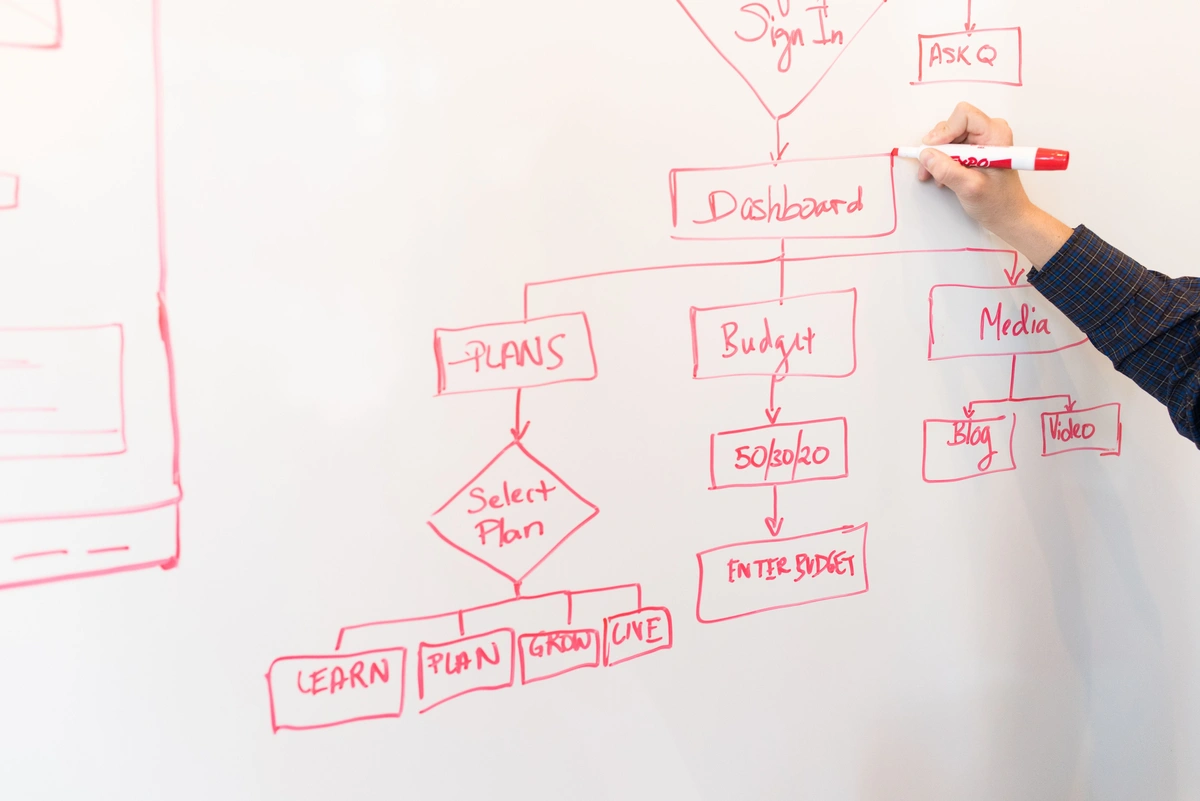 A London developer at a desk reviewing TypeScript and Zod schema code in VS Code